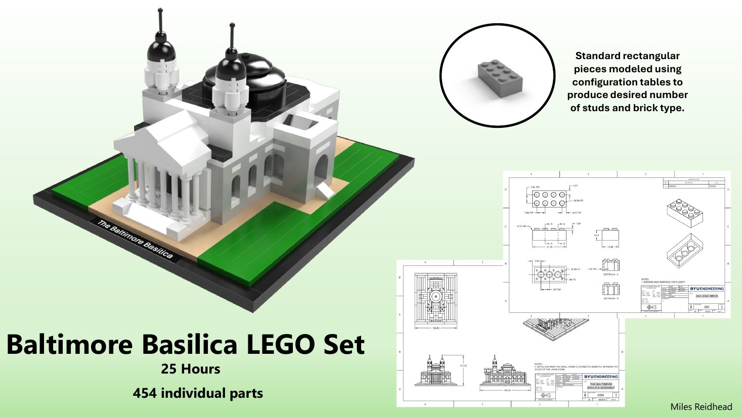 Baltimore Basilica LEGO Set: 454 individual parts (25 hours)