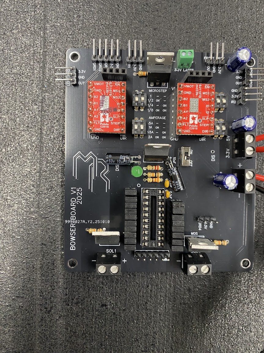 The fully assembled board
