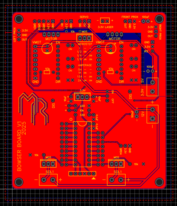 Schematic Top Layer