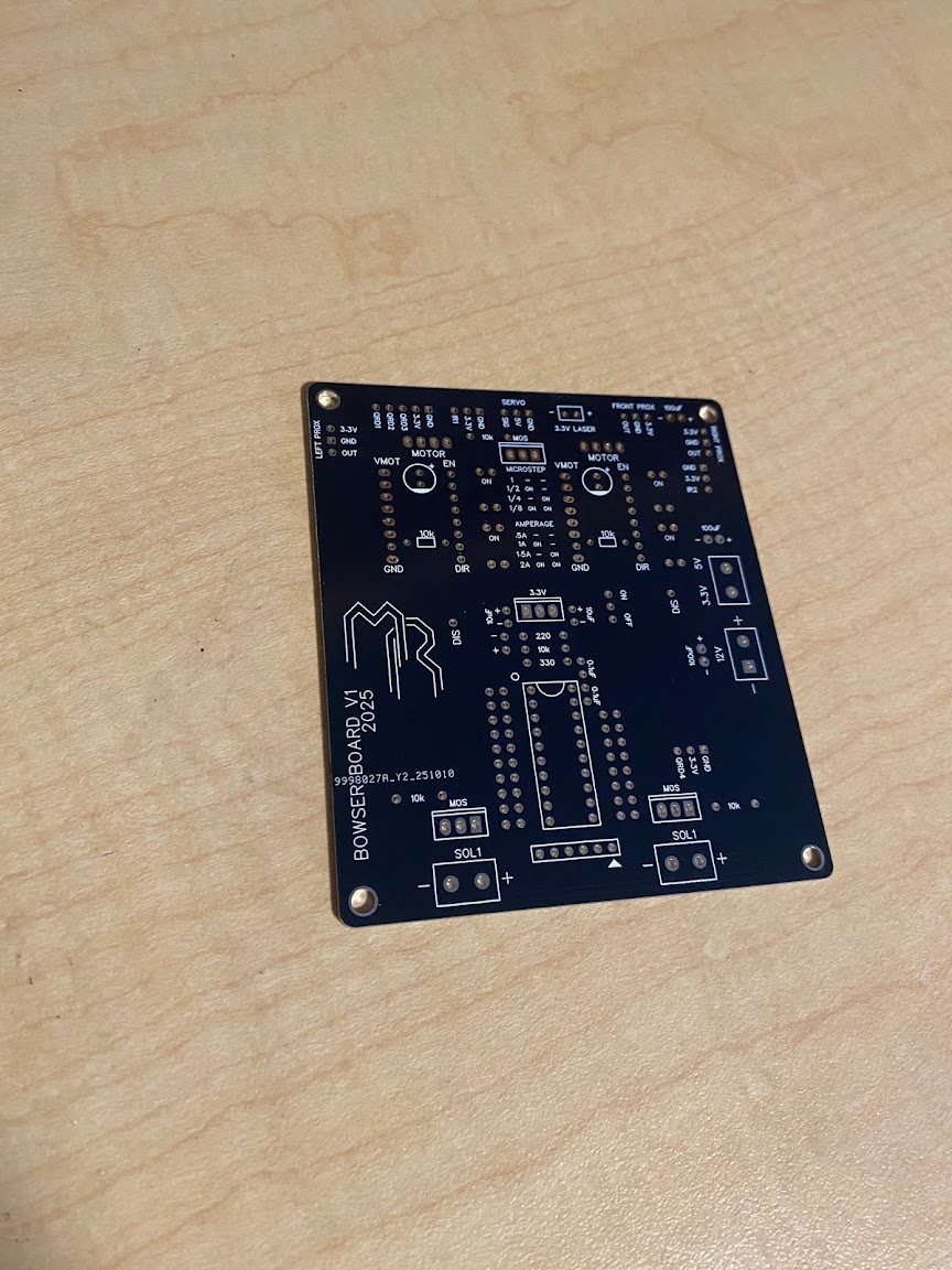 The bare board before soldering